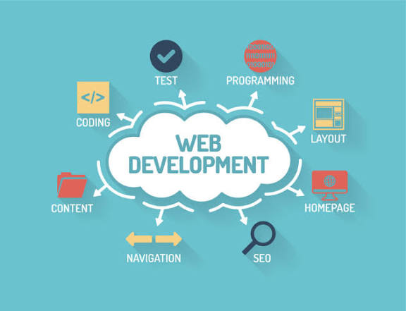 Web Development & Design